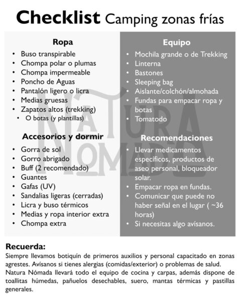 Checklist Camping