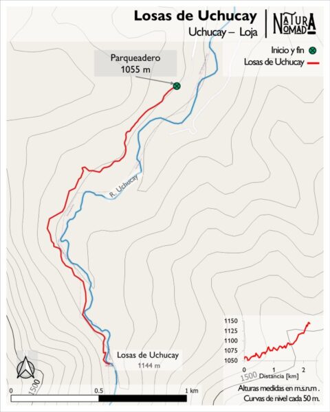 Mapa Losas de Uchucay